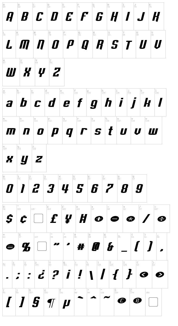 Empanada font map